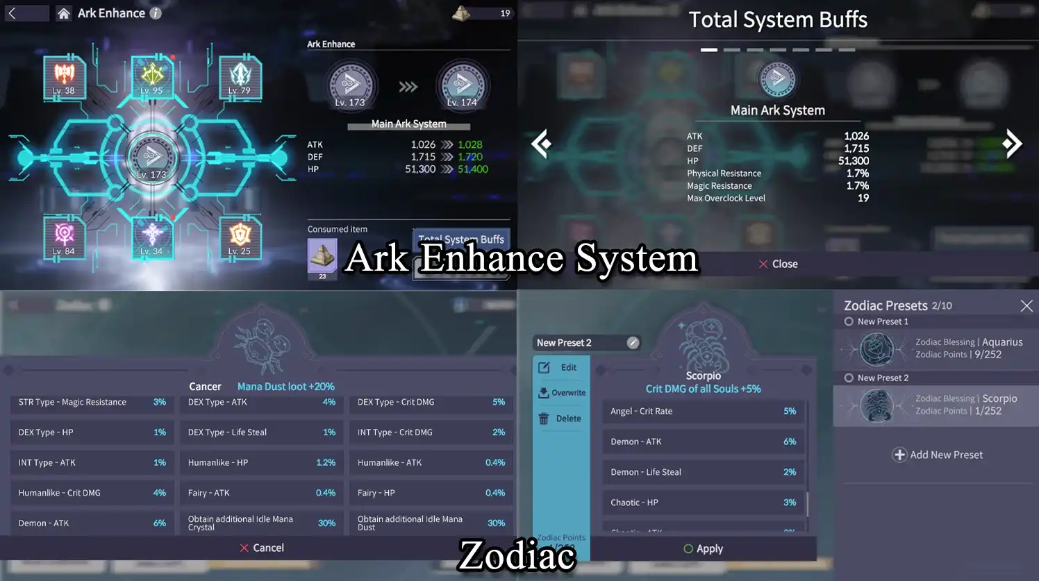Ark Enhance & Zodiac System