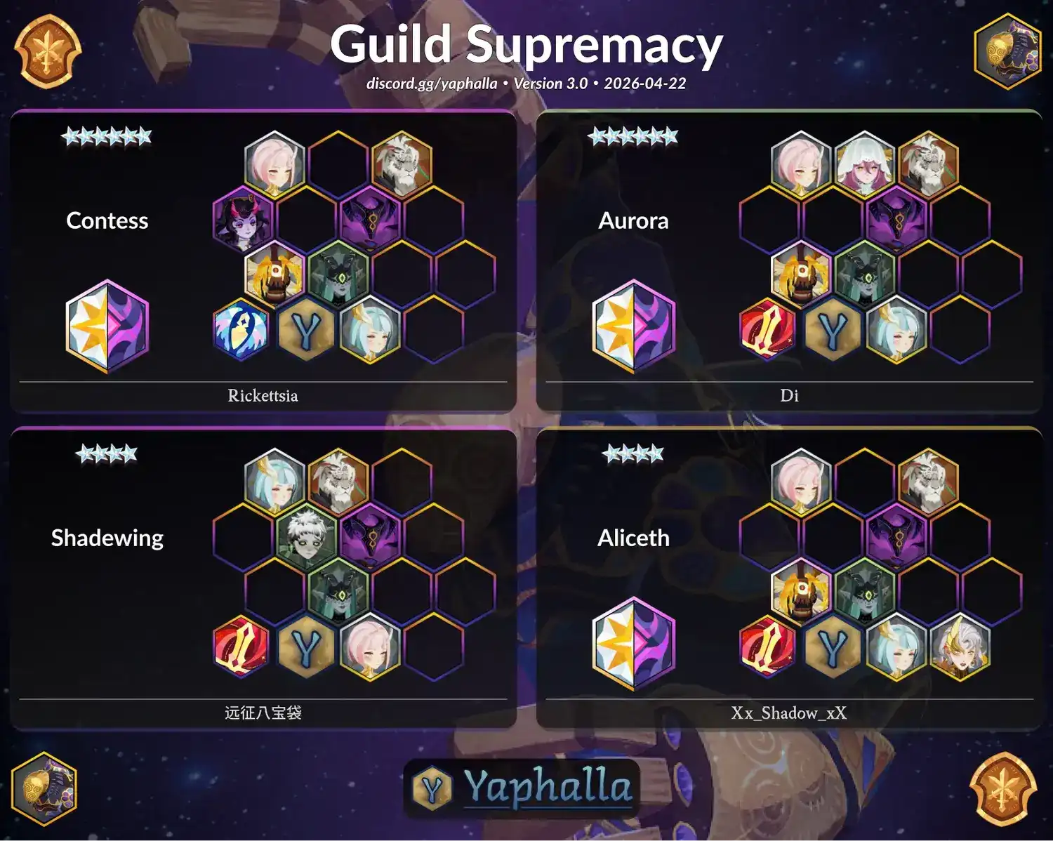 Guides