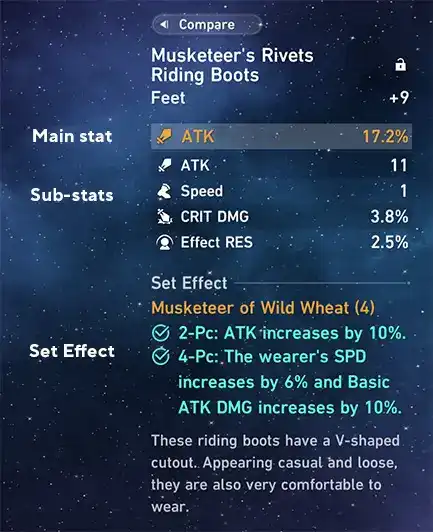 Relic stats